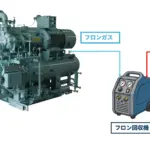 前川製作所