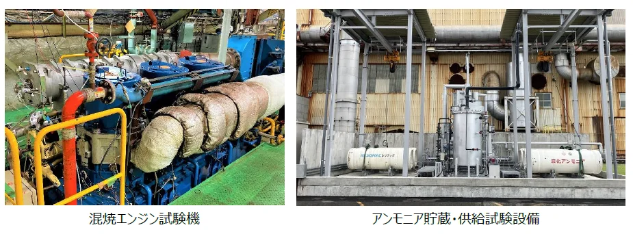 アンモニア混焼機/実証試験設備
