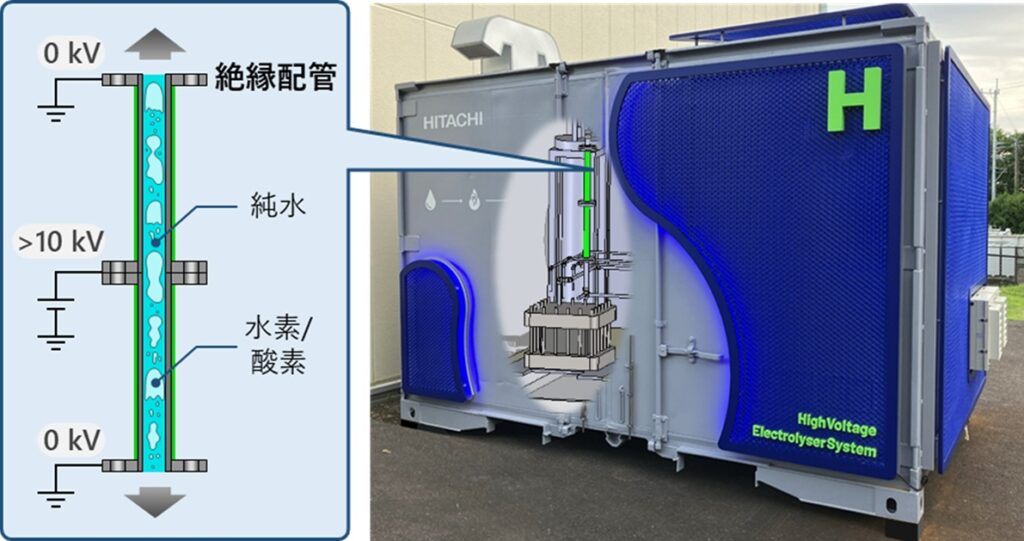 今回開発した絶縁配管の詳細イメージ