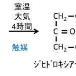 グリセリン→DHA への転換プロセス