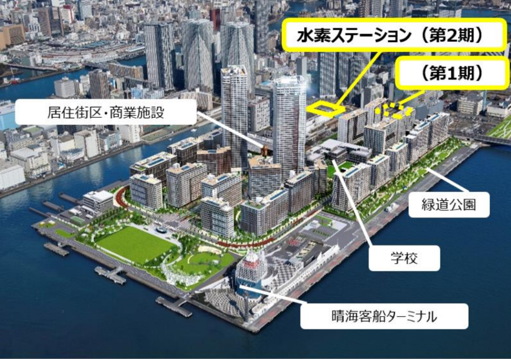 東京 2020 大会後の選手村地区・市街地再開発イメージ
