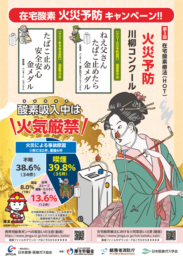 JIMGA「在宅酸素 火災予防キャンペーン」ポスター