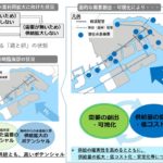京浜臨海部における大規模水素利用の本格検討