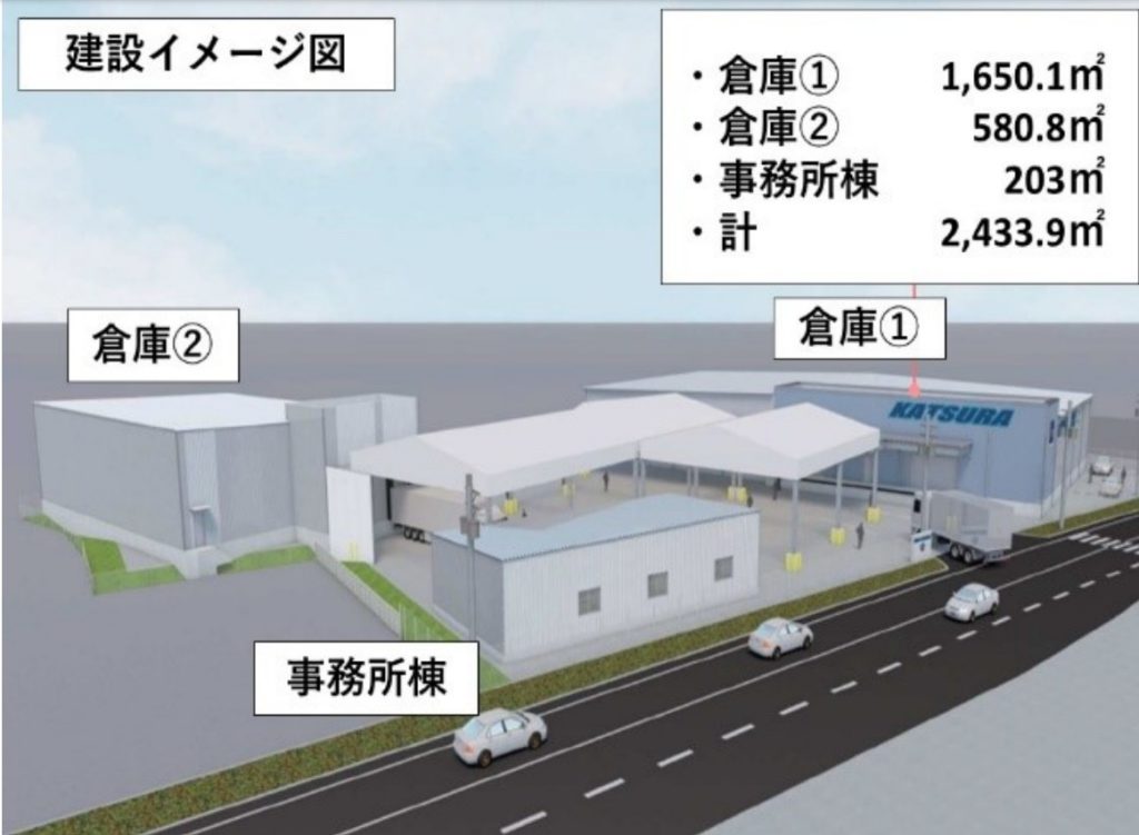 熊本低温物流センターのイメージ図