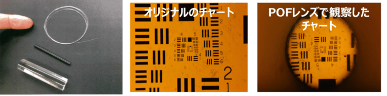 GI型POFレンズ極細硬性内視鏡