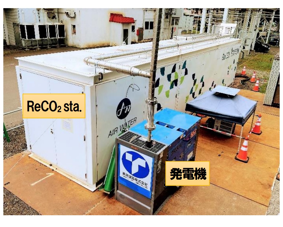 CO2回収実験装置（ReCO2 STATION と発電機）