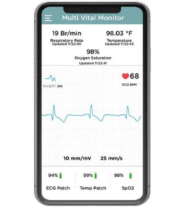 Vivalink 社が提供する RPM（Remote Patient Monitoring）