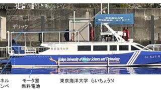 らいちょうN」に純燃料電池船として、国内初の船舶検査証書交付 | ガス