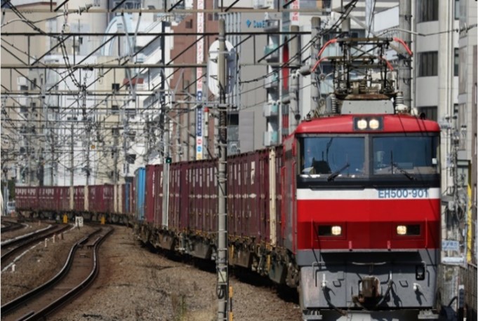 貨物列車利用のイメージ