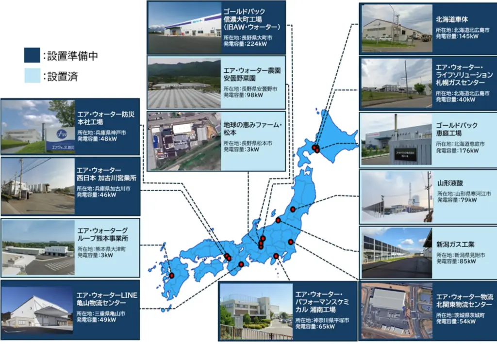 グループ 2025年度 VERPA設置拠点