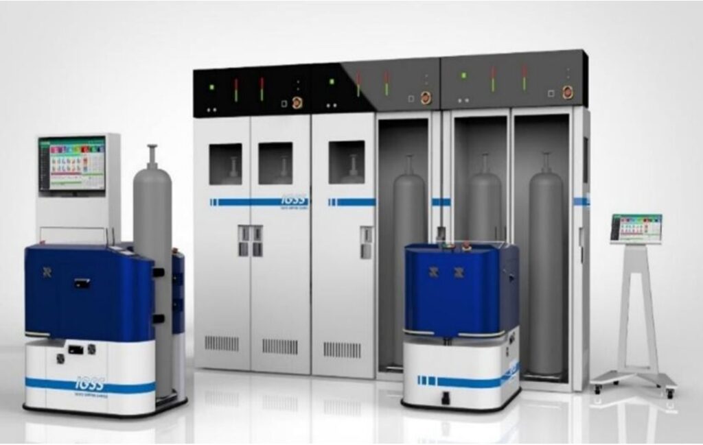 IGSS のイメージ